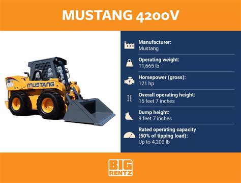 mustang skid steer weight